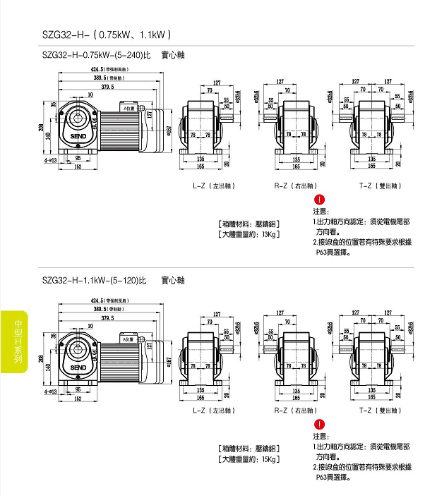 直交軸減速電機(jī)，山藤SZG-H實心軸減速機(jī)