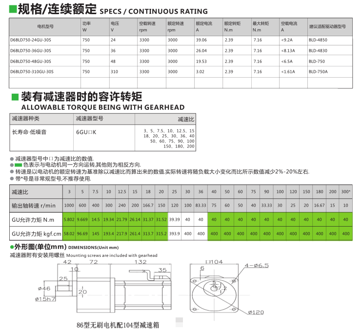 750W無刷齒輪減速電機(jī)